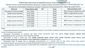 БА ТАВАҶҶУҲИ ДОВТАЛАБОН!
