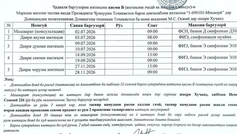 БА ТАВАҶҶУҲИ ДОВТАЛАБОН!