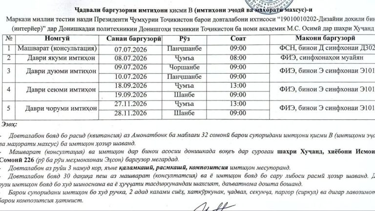БА ТАВАҶҶУҲИ ДОВТАЛАБОН!